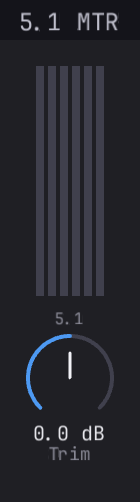 block-surround-meter plugin