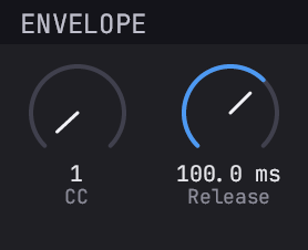 envelope plugin
