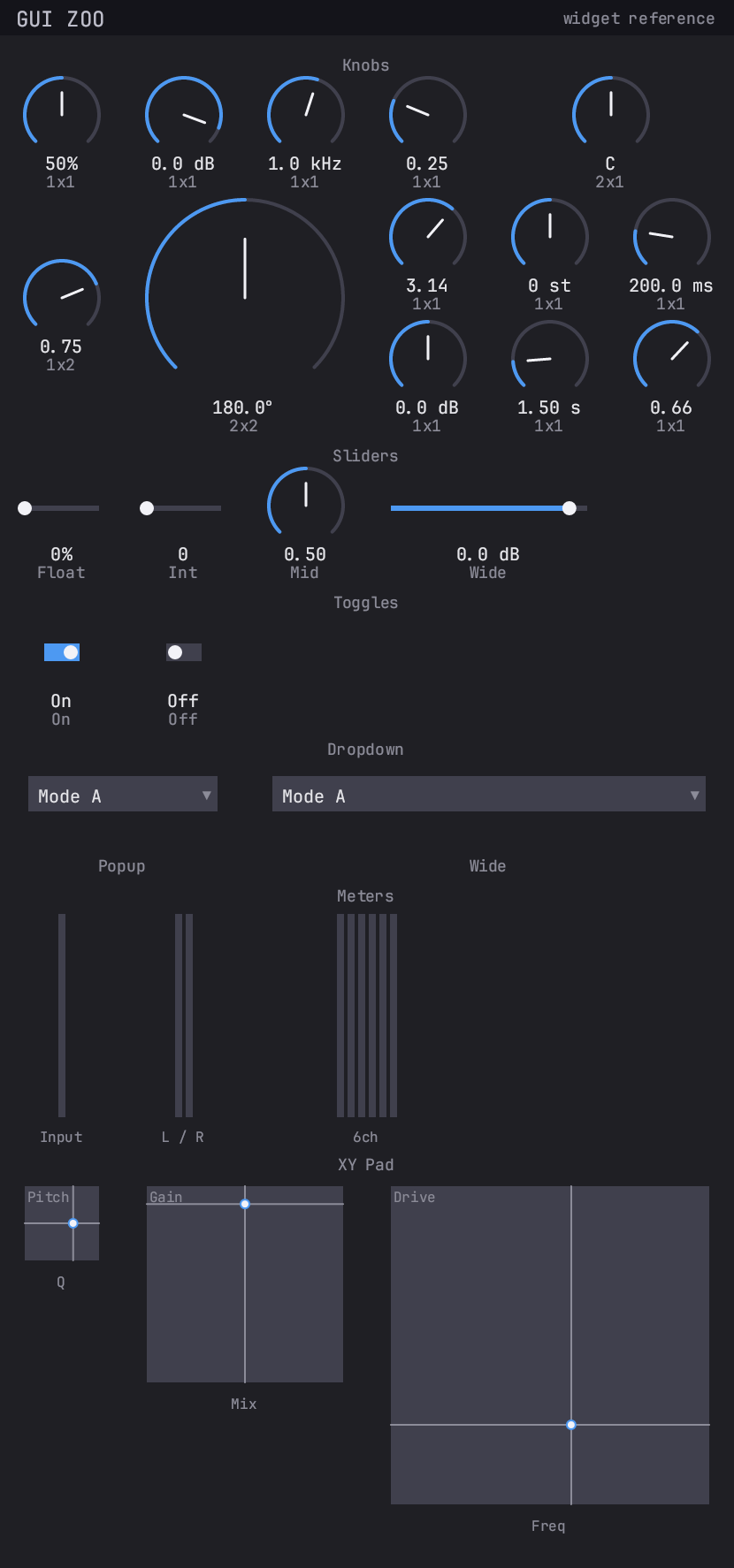 gui-zoo plugin