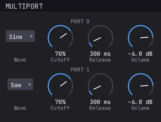 multiport plugin