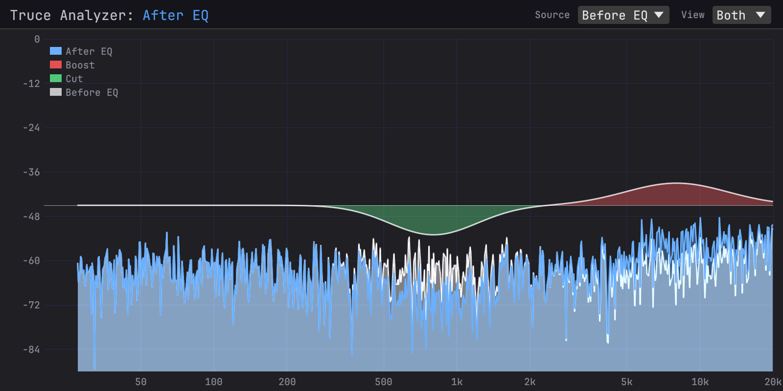 Before/after EQ comparison showing spectral diff
